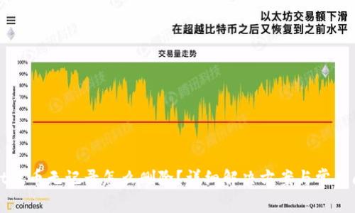 TPWallet提币无记录怎么删除？详细解决方案与常见问题解答