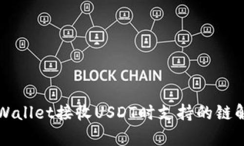 TPWallet接收USDT时支持的链解析