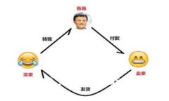 冷钱包的使用方式：是否