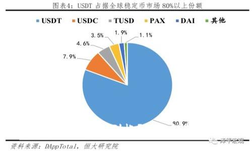 tpwallet转账成功后多久到帐？详细解析与常见问题解答