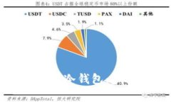 如何在交易所提币到冷钱