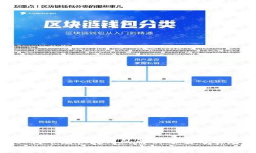 TPWallet 代币兑换失败的解决方案与常见问题解析