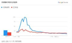 如何在手机上安装以太坊