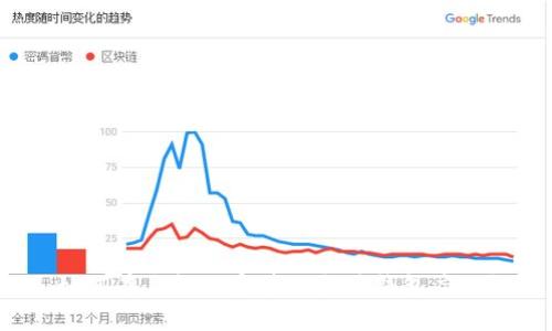 如何在手机上安装以太坊钱包应用？