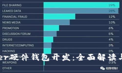 Ledger硬件钱包开发：全面解读与指南