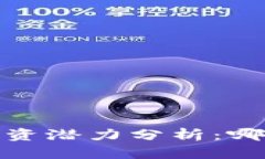 2023年虚拟币投资潜力分析
