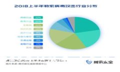 tpwallet 2020年旧版本：全面