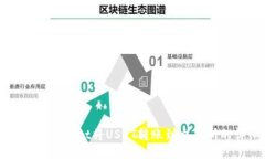 如何使用TPWallet将USDT转账