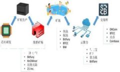 2023年Ledger冷钱包全面比较
