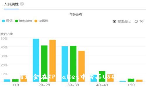 如何使用现金在TPWallet中购买USDT：详细指南