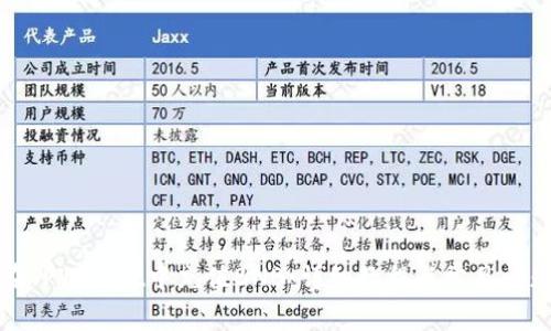 如何在TPWallet中充值BNB：详细教程与常见问题解答
