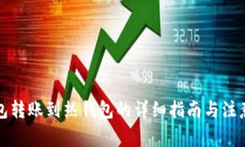 冷钱包转账到热钱包的详细指南与注意事项