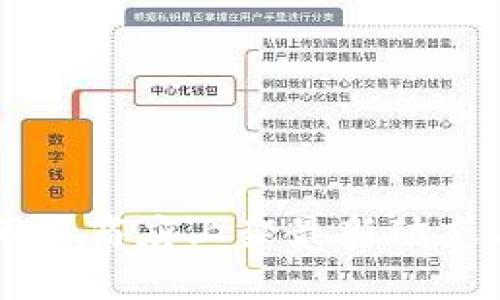 TPWallet苹果商店上架最新动态与用户指南