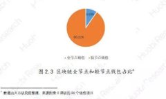 欧美国家中使用冷钱包的