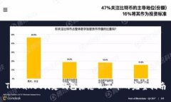 TPWallet创建钱包后怎么买币