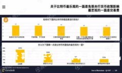  如何将猪币安全地存放在