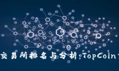 2023年全球顶级交易所排名与分析：TopCoin交易所的