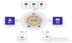 选择最佳银行数字钱包的指南