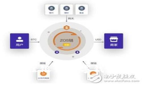 选择最佳银行数字钱包的指南