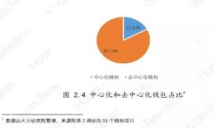 如何在TPWallet电脑版上添加BSC主网：详尽指南