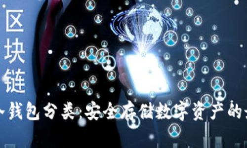 区块链冷钱包分类：安全存储数字资产的最佳选择