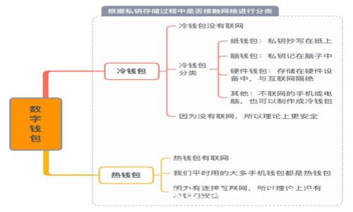 如何制作柴犬币冷钱包：详细指南与步骤