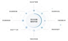 tpwallet交易平台安全性全面分析及使用指南