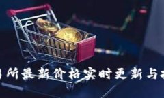 Pi币交易所最新价格实时更新与投资分析
