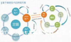 如何在TPWallet上提取空投币