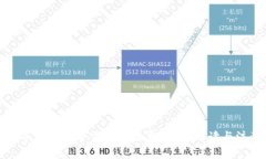 提现到冷钱包是否需要手