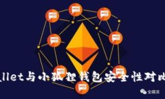 tpwallet与小狐狸钱包安全性