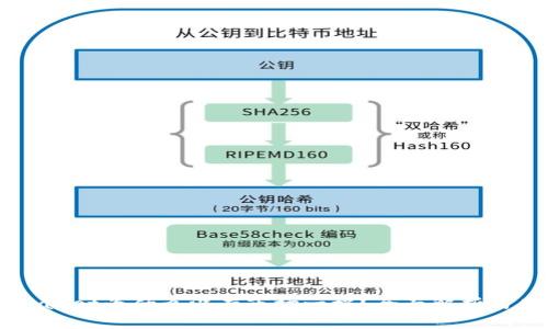 新版TPWallet为什么没有市场一栏？全面解析与替代方案