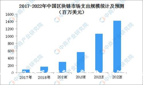 TPWallet v1.2.35下载指南：一步步教你如何获取最新版本