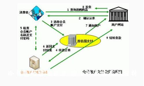 冷钱包的密钥长度：安全性与实用性分析