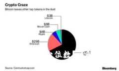 TPWallet支付密码是多少位数