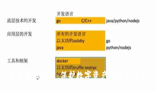 冷钱包区块链：保护数字资产的最佳选择