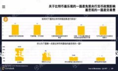 如何使用TPWallet进行跨链转