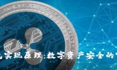 冷钱包实现原理：数字资