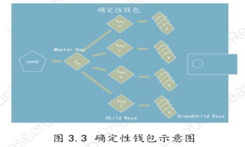 tpwallet的服务特点分析与深度解析