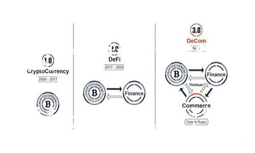 jiaotiTPWallet地址是收款地址吗？你一定要了解！/jiaoti
TPWallet, 收款地址, 加密货币, 钱包安全/guanjianci

什么是TPWallet？
TPWallet 是一种数字货币钱包，专为加密货币的安全存储和管理而设计。在数字货币的世界里，钱包的概念与传统的钱包不同，它所持有的不是真实的钱，而是存储加密货币的私钥。TPWallet 让用户可以轻松接收、储存和发送各种类型的加密货币，如比特币、以太坊等。无论你是新手还是有经验的投资者，TPWallet 提供的功能都能满足不同用户的需求。

TPWallet地址、收款地址是什么？
在讨论 TPWallet 地址是否是收款地址时，首先要明白“地址”这个概念。每个数字货币钱包都会生成一组唯一的地址，这个地址就像你的银行账户号码，用于接收资金。TPWallet 地址就是用来接收你在 TPWallet 中持有的加密货币的地址。
因此，从这一点来看，TPWallet 地址确实可以视为收款地址。你可以将你的 TPWallet 地址分享给其他人，让他们可以向你发送加密货币。这和你给别人你的银行账户信息，让他们转账给你是一样的道理。

如何找到你的TPWallet地址？
找到自己的 TPWallet 地址其实非常简单。以下是一些快速的步骤：
ol
    li打开 TPWallet 应用程序。/li
    li在首页面查看你的钱包余额。/li
    li通常会有一个“接收”或“收款”的按钮，点击后就能看到你的钱包地址。/li
    li复制该地址，将其发送给想要向你转账的人，或者在相关平台上使用。/li
/ol
值得注意的是，不同类型的加密货币对应的地址通常是不一样的，所以在接收的时候一定要确认对方使用的地址是否与你的加密货币类型相匹配。

TPWallet地址的安全性
安全性是使用任何数字钱包时最重要的考虑因素之一。TPWallet 提供了一系列的安全措施来保护用户的资金，例如：
ul
    listrong私钥保护：/strongTPWallet会生成一把私钥，用户应妥善保管，绝不可与他人共享。私钥就像你的银行密码，失去它可能会导致资金的丧失。/li
    listrong双重认证：/strong在进行交易时，TPWallet 可能会要求用户进行双重认证，增加交易的安全性。/li
    listrong定期更新：/strongTPWallet 后台团队会定期推出更新版，修复可能的安全漏洞，确保软件的安全。/li
/ul
然而，用户也需要保持警惕，不要通过不安全的网络连接进行交易，确保使用最新版本的应用以免受到网络攻击。

TPWallet如何进行收款？
在 TPWallet 中进行收款实际上是一个简单而直观的过程。获取 TPWallet 地址后，你可以通过以下方法进行收款：
ol
    li将你的钱包地址分享给对方。/li
    li对方在其钱包中输入你的地址及希望转账的金额。/li
    li对方确认交易，该笔交易将会在区块链上被处理。/li
    li你可以在自己的 TPWallet 中查看到账情况。/li
/ol
几乎所有的交易在区块链上都需要一定的确认时间，通常会在几分钟内完成，但也可能因为网络拥堵而有所延迟。了解这些内容能让你在进行交易时更加从容不迫。

可能的相关问题
在获取和使用 TPWallet 地址的过程中，一些用户可能还会面临其他相关问题。以下是两个常见的问题以及详细的解答：

问题一：TPWallet地址可以重复使用吗？
很多用户可能会疑惑，是否可以在每次交易中都使用同一个 TPWallet 地址？答案是：可以，但并不建议这样做。虽然你技术上可以使用同一个地址进行多次交易，但从安全性和隐私保护的角度考虑，最好是生成新的地址。每次交易使用新地址可以更好地保护你的隐私，并减少交易信息被追踪的风险。
TPWallet 的设计支持生成多个地址，方便用户进行不同的交易。如果你需要收款，可以在 TPWallet 中生成一个新的地址并将其发送给对方。这样不仅能增强安全性，还有助于管理交易记录。

问题二：如果我发送到错误的TPWallet地址，会怎样？
发送加密货币到错误地址的问题是数字货币用户常常会碰到的烦恼。由于区块链的特性，一旦交易被确认，交易是不可逆的。如果你的资金被转到错误的地址，通常很难追回。因为区块链是去中心化的，且不受任何公司或个人的控制。
所以在进行任何交易之前，务必仔细核对输入的地址。如果不小心发送错了地址，可以尝试与对方联系（如果你知道对方的情况）请求找回，然而成功的机会微乎其微。

总结
TPWallet 地址确实可以被视为收款地址，它是你在这个数字钱包中接收加密货币的唯一标志。无论是新手还是老手，在使用 TPWallet 的过程中都应当提高安全意识，妥善保管私钥，了解每个交易的风险。同时，保持警惕，认真检查地址，以避免出现资金损失。
经过以上的详细介绍，相信你对 TPWallet 地址的理解有了更清晰的认识。希望你能享受到数字货币的便利，而不会陷入不必要的安全隐患中。通过 TPWallet，你的数字货币之旅将会更安全、更便捷。