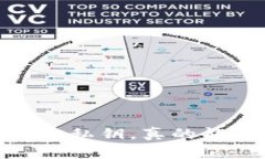 知道别人的私钥，真的能转币吗？