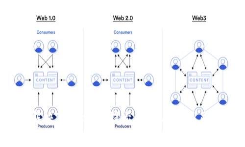 如何解决TPWallet提示的矿工费不足问题？