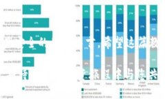  轻松掌握！token.im冷钱包使用视频教程 /  guanj