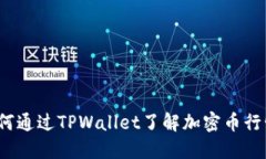 如何通过TPWallet了解加密币