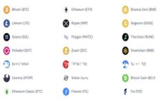 如何安全存储TRX：冷钱包二维码详解，你知道吗