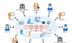 TPWallet旷工费不足？别担心