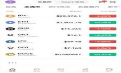 Luna币怎么提币到TPWallet？