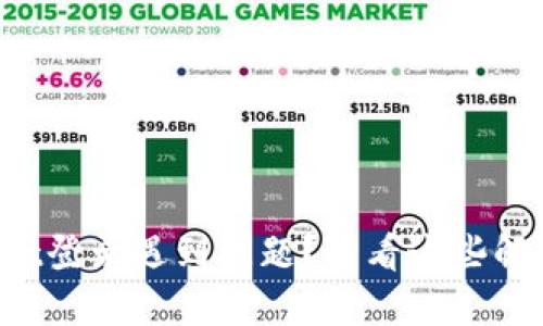 TPWallet登录遇到问题？看看这些解决方案！