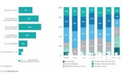 丢失了比特币冷钱包？别