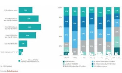 丢失了比特币冷钱包？别慌！这里有你需要知道的解决方案